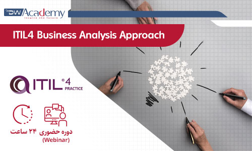 ITIL4 Business Analysis Approach 