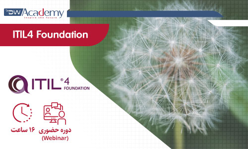 Digiwise Academy ITIL4 Foundation Webinar