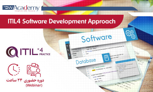 ITIL4 Software Development Approach 