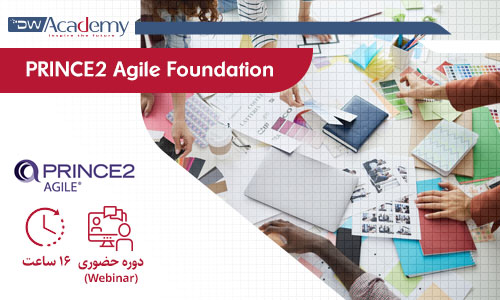 Digiwise Academy Prince2 Agile Webinar