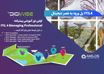 itil4 managing professional started