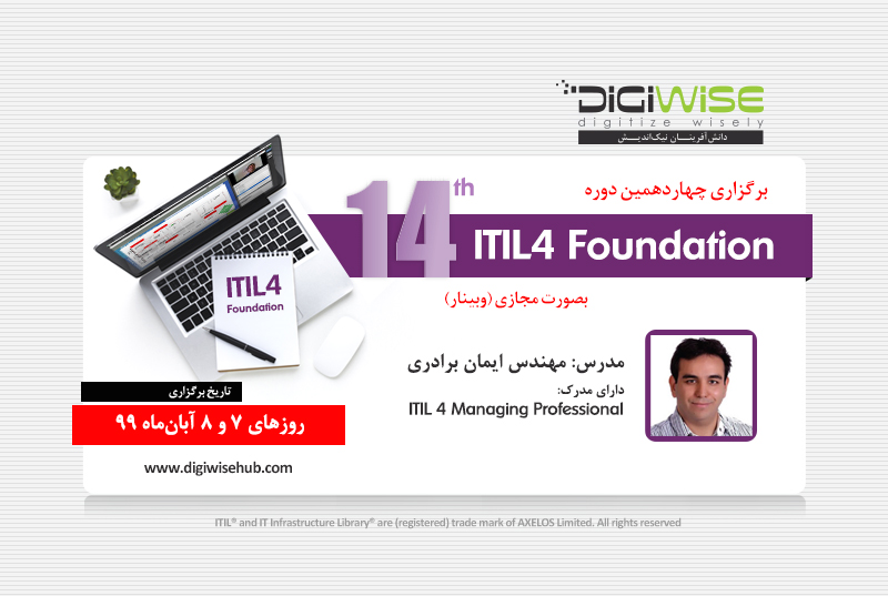 digiwise academy itil4 14th