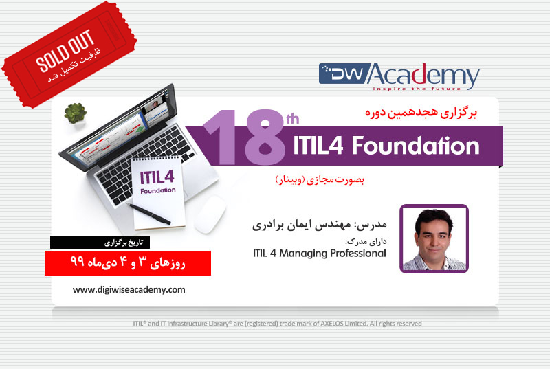 digiwiseacademy sold out 18th itil4 foundation