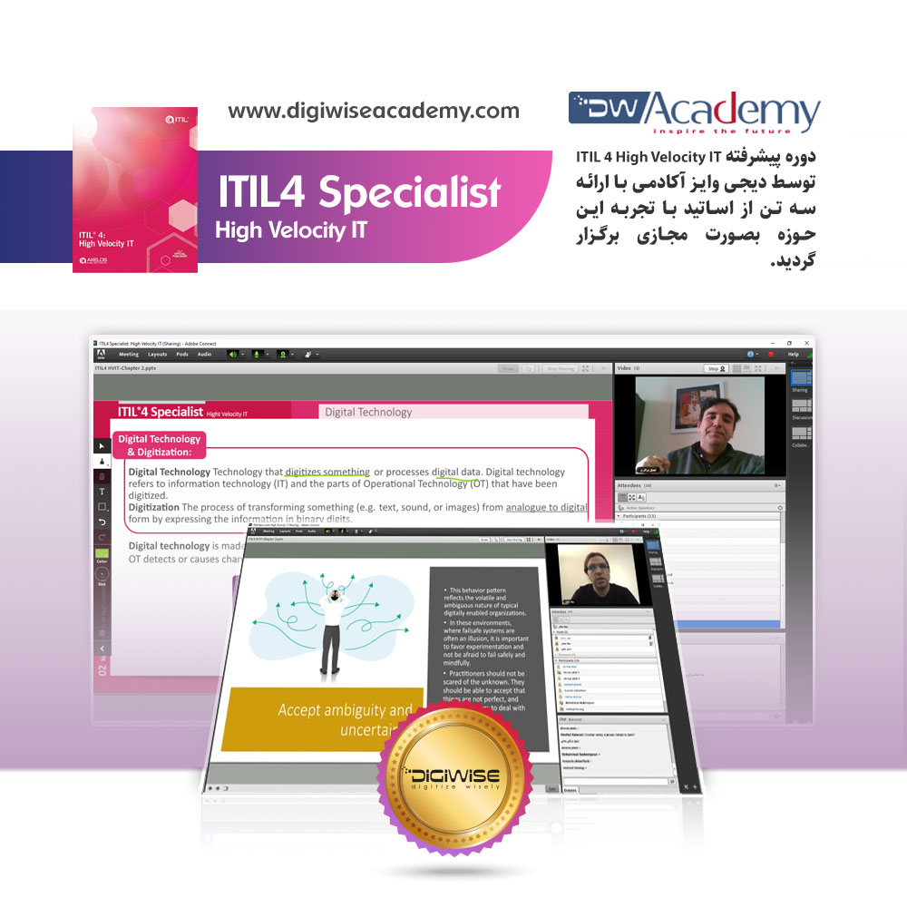 digiwiseacademy itil4 high velocity it