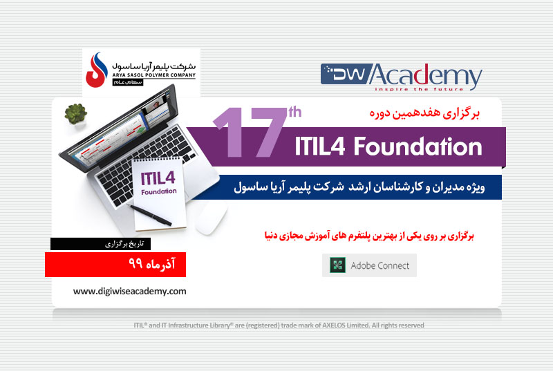 digiwiseacademy itil4 17th aryasasol