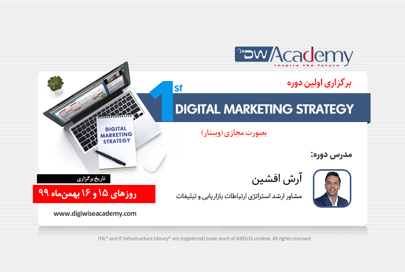 digiwiseacademy-digital-marketing-strategy-banner