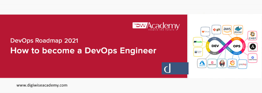 DevOps چیست؟ و مهندس DevOps به چه کسی گفته می شود؟