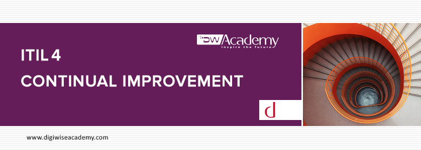 ITIL 4 CONTINUAL IMPROVEMENT