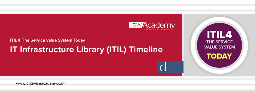 دیجی وایز آکادمی - بررسی تحولات ITIL و انتشار ITIL 4