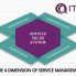 معرفی 4 بعد مدیریت خدمات در ITIL 4