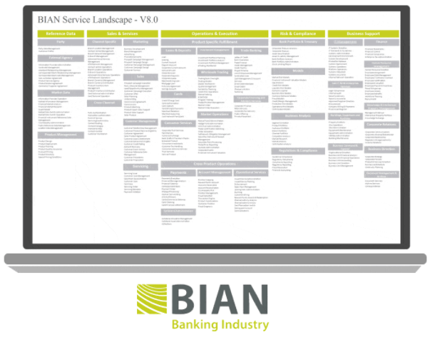 رویکرد BIAN در طراحی و تعریف قابلیت‏های کسب و کار - دیجی وایز آکادمی