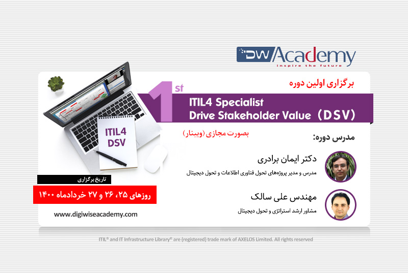 ITIL4 Specialist Drive Stakeholder Value