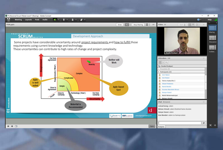 دوره آموزشی مقدماتی اسکرام دیجی وایز آکادمی با موفقیت برگزار گردید