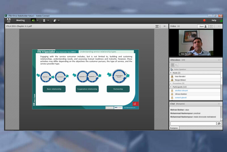  دوره آنلاین ITIL4 Specialist Drive Stakeholder Value (DSV) 