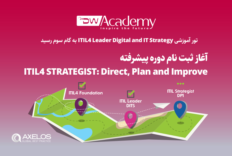 دوره پیشرفته ITIL4 Strategist Direct, Plan and Improve (DPI)