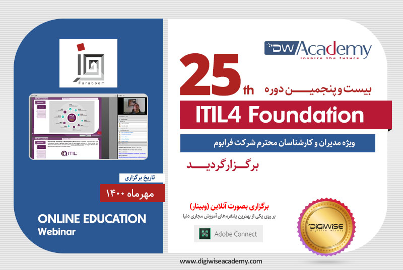 بیست و پنجمین دوره آموزشی ITIL4 FOUNDATION برگزار گردید