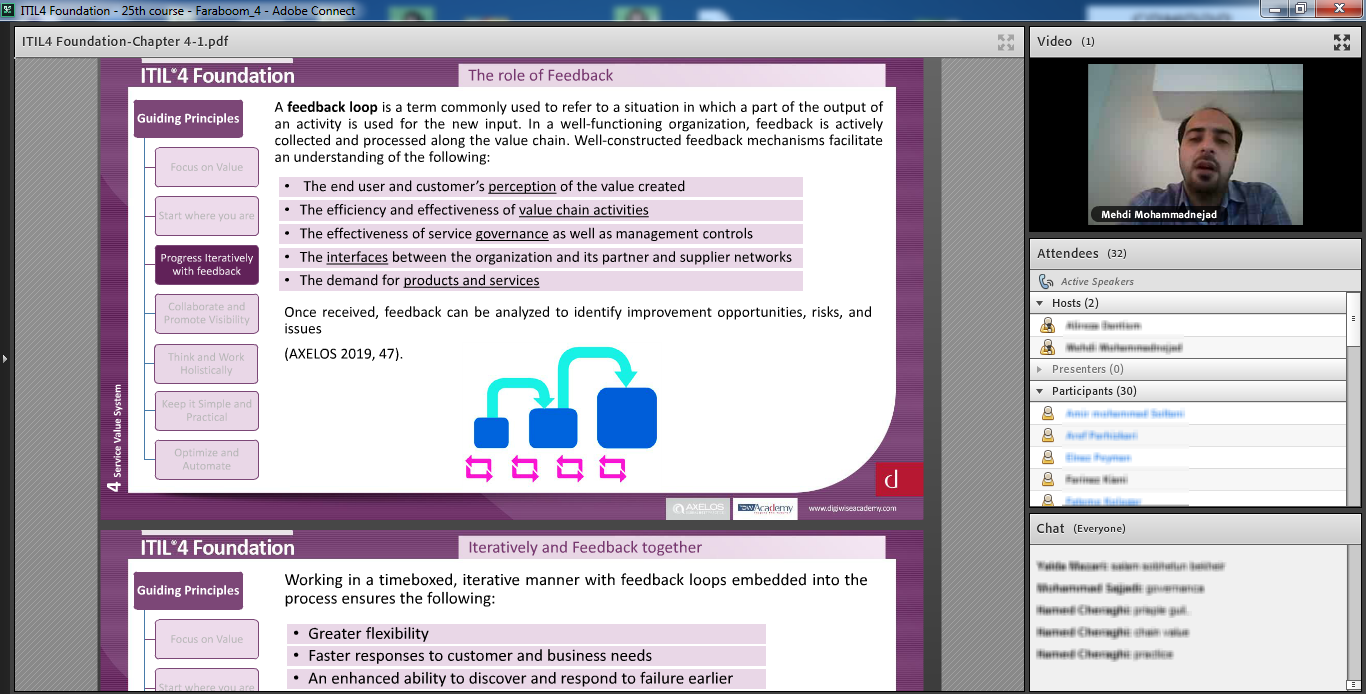 بیست و پنجمین دوره آموزشی ITIL4 FOUNDATION برگزار گردید