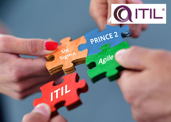 پیاده سازی چارچوب ITIL