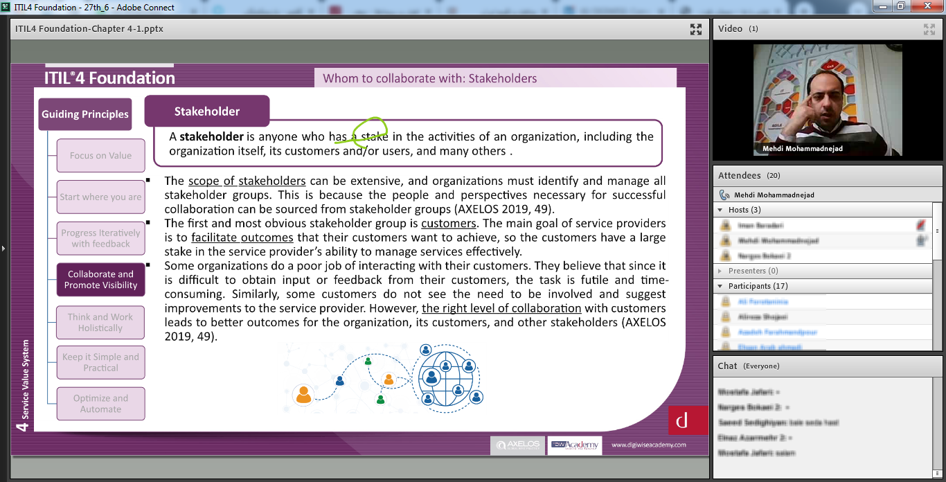 دوره آموزشی ITIL4 FOUNDATION 