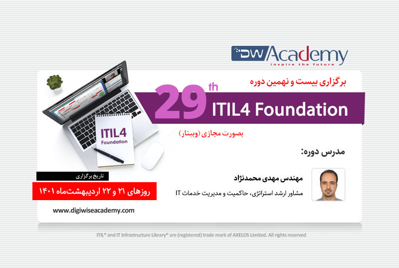 دوره ITIL4 Foundation