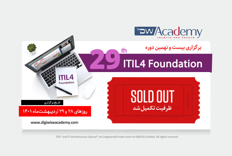 بیست و نهمین دوره آموزشی ITIL4 Foundation