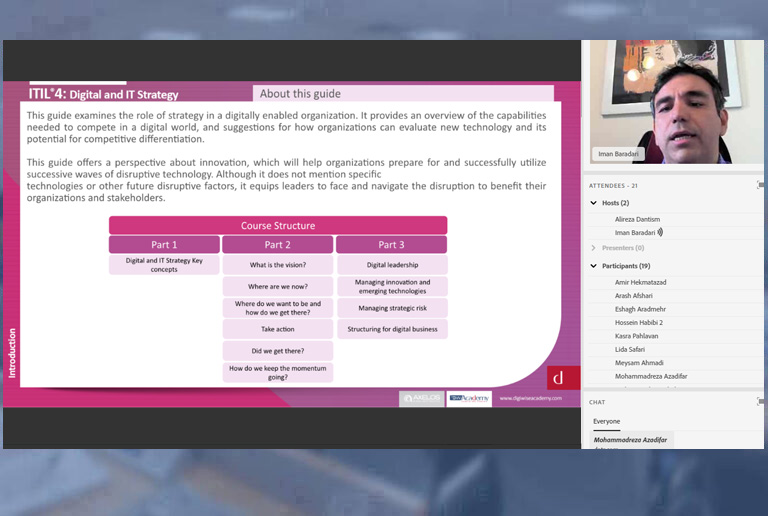 سومین دوره آنلاین ITIL4 Leader Digital and IT Strategy 