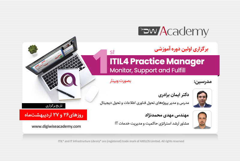 ITIL4 Practice Manager - Monitor, Support and Fulfil